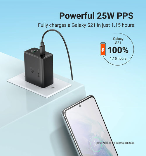 67W PD 2-Port GaN Wall Charger